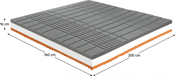 Antidekubitní matrace, 160x200, BE KELLEN