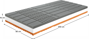 Antidekubitní matrace, 80x200, BE KELLEN