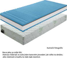 Matrace, pěnová, 160x200, BE SILVERHARD