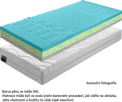 Matrace, pěnový, 80x200, BE KATARINA 10 NEW