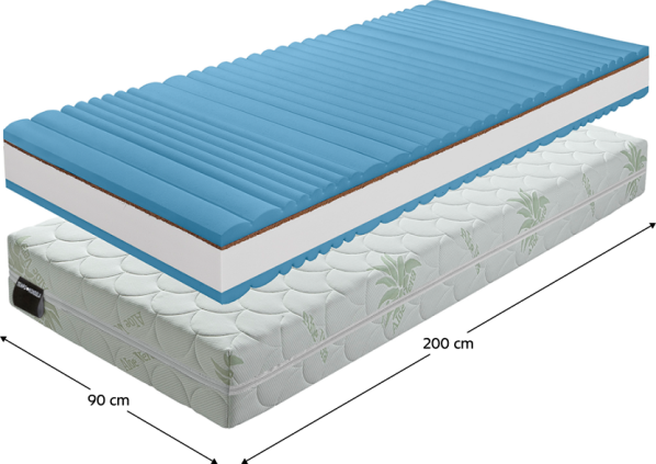Matrace, pěnová, 90x200, BE SILVERHARD
