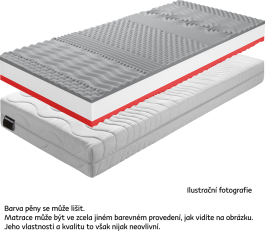 Matrace, pěnový, 90x200, BE TEMPO 30 NEW