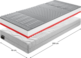 Matrace, pěnový, 90x200, BE TEMPO 30 NEW