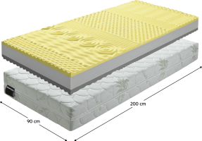 Matrace, pěnová, 90x200, BE TEMPO VISCO