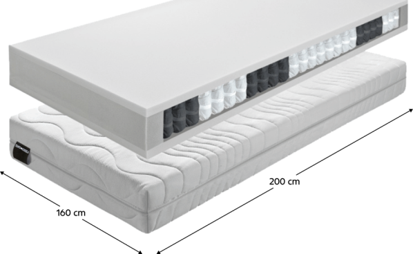 Matrace, pružinová, 160x200, BE TEXEL ALERGIK NEW