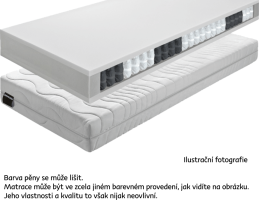 Matrace, pružinová, 180x200, BE TEXEL ALERGIK NEW