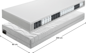 Matrace, pružinová, 80x200, BE TEXEL ALERGIK NEW