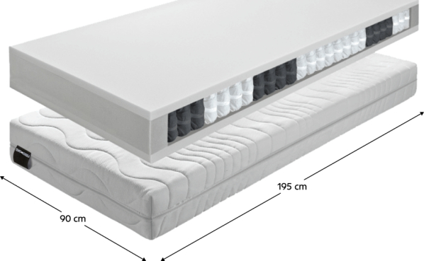 Matrace, pružinová, 90x195, BE TEXEL ALERGIK NEW