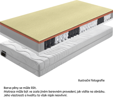 Matrace, pružinová, 90x200, BE Palmea NEW