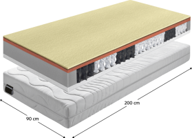 Matrace, pružinová, 90x200, BE Palmea NEW